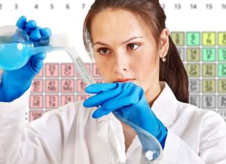 W której klasie uczy się pierwiastków?